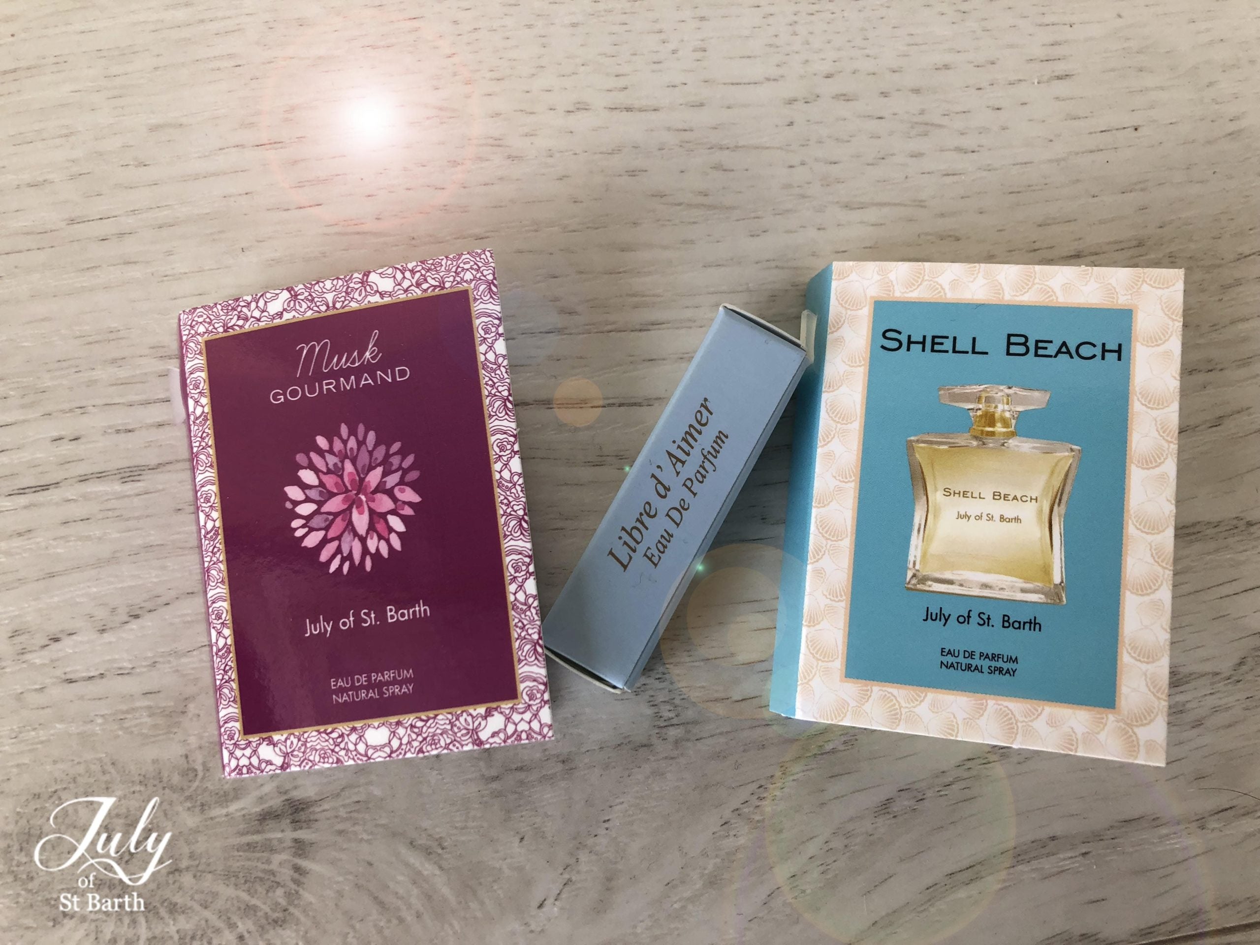 Perfume Discovery Kit